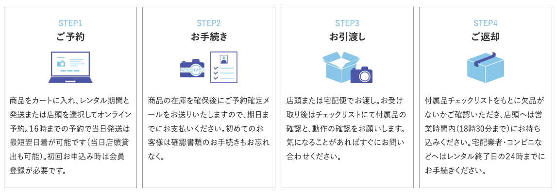 APEX RENTALSの写真
