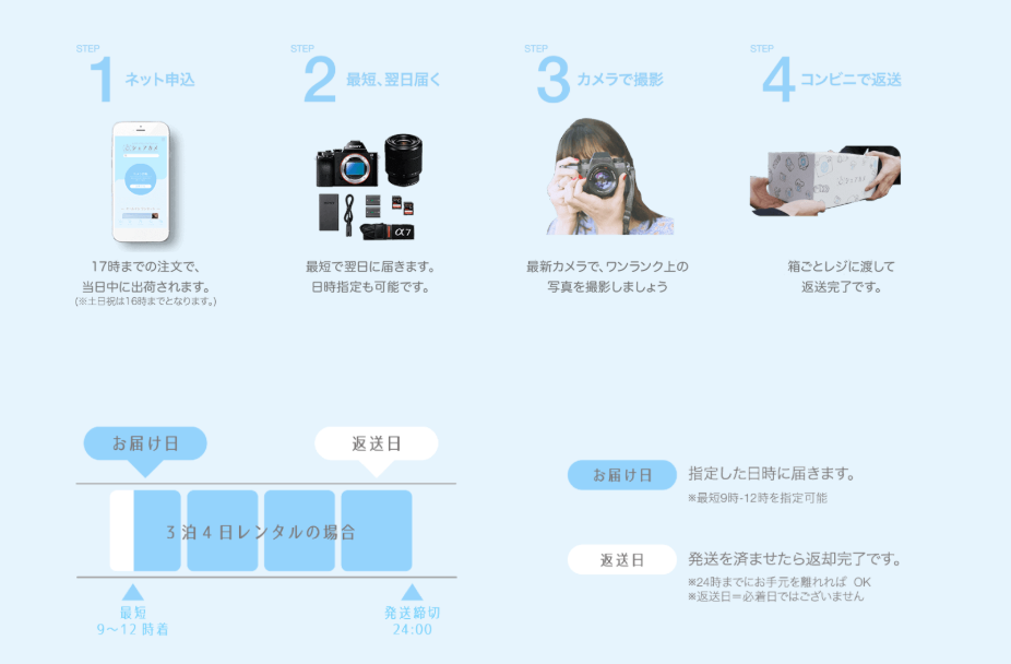 シェアカメの画像